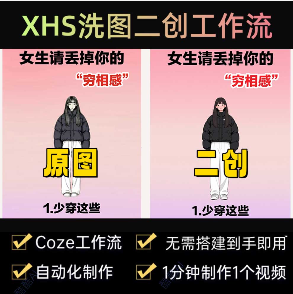 XHs洗图二创工作流zs91-XHS_xitu-智胜AI扣子coze工作流智能体