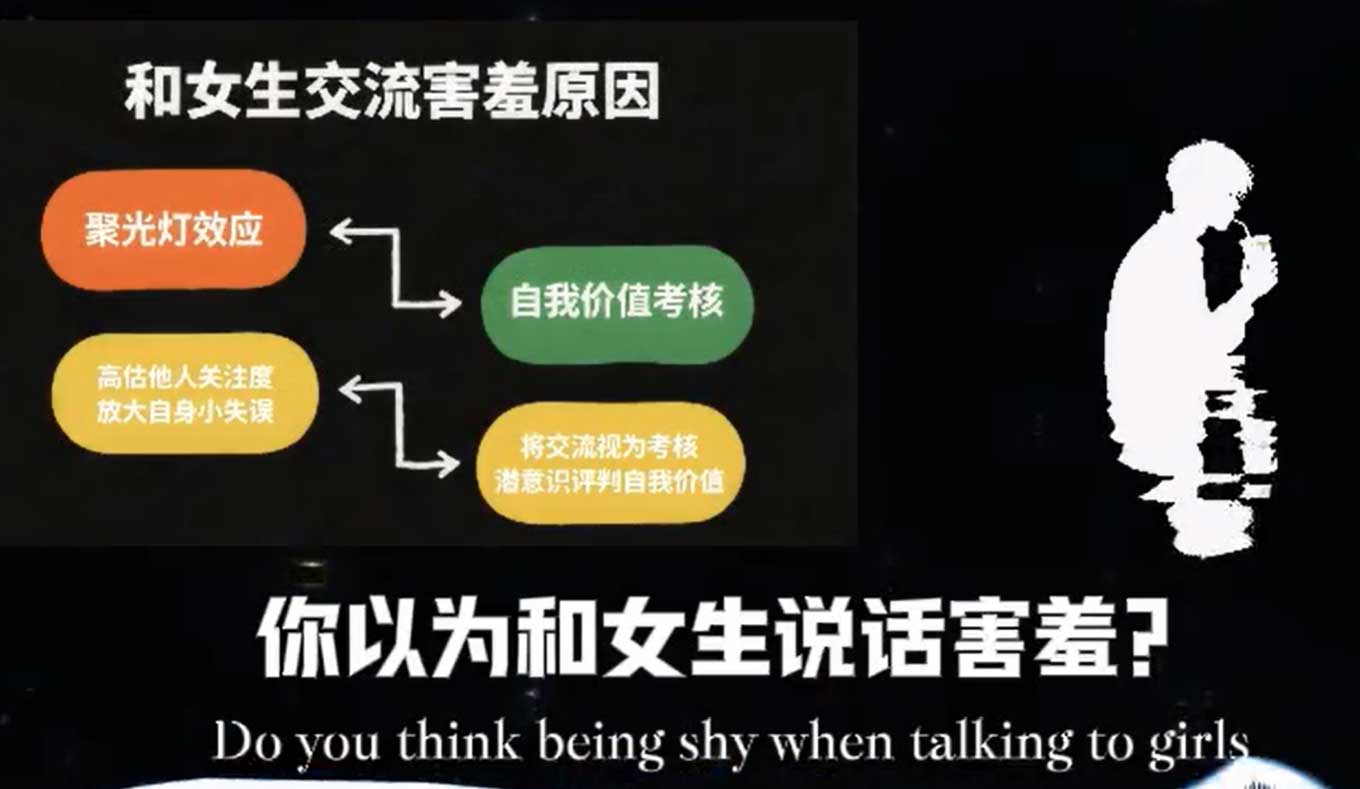 心理工作流思维导图zs160-xinlixue_siweidaotu-智胜AI扣子coze工作流智能体
