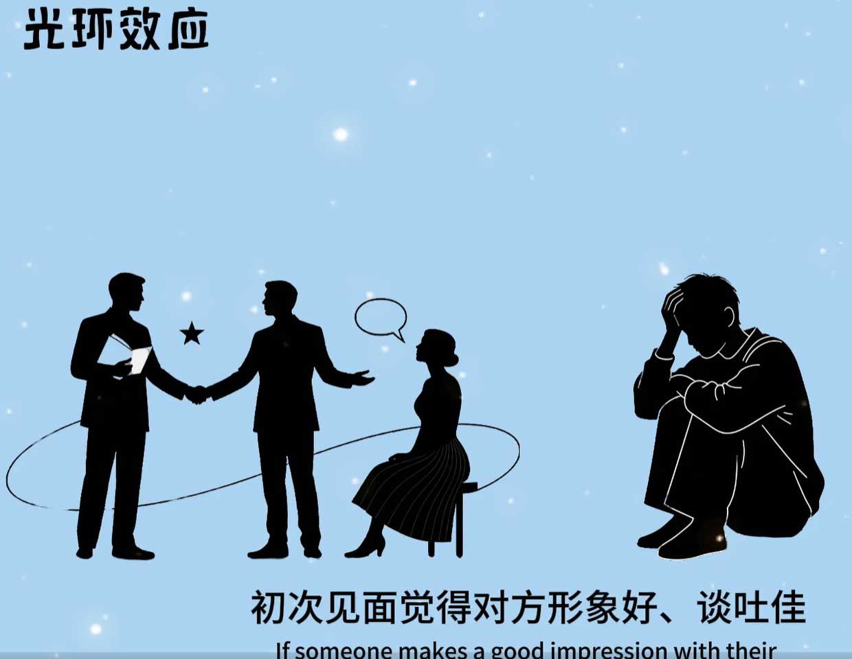 双图剪影心理学短视频zs244-jianying_shuangtu_huochairen-智胜AI扣子coze工作流智能体