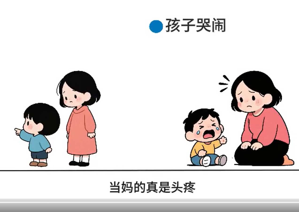 Q版-左右2张图，关键词字幕)-家庭教育zs252-huocairen_Qban-智胜AI扣子coze工作流智能体